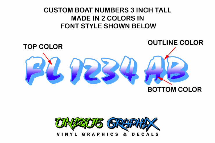 Boat Numbers Letters Jetski PWC Custom Registration Numbers 1 Pair Gradient image 2